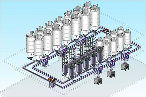 Small material automatic batching system