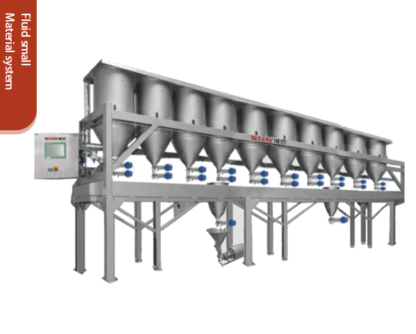 Fluid small Material system